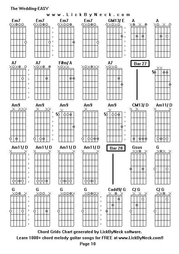 Chord Grids Chart of chord melody fingerstyle guitar song-The Wedding-EASY,generated by LickByNeck software.